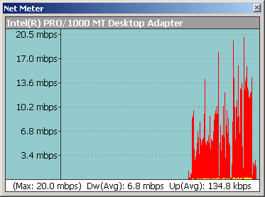 Quicktime HD 720p file bandwidth profile