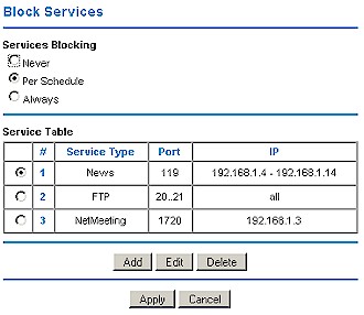 NETGEAR WPN824 - Blocked services summary