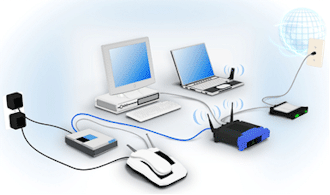 Setup with Wireless Router and separate ATA (image courtesy Verizon VoiceWing)