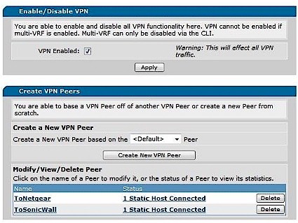 VPN Peer configuration