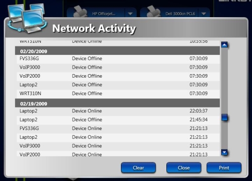 Network Activity report - all devices
