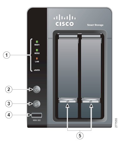 Cisco NSS 322 front panel