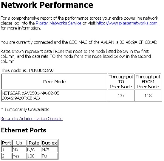 Plaster Networks admin - local network performance