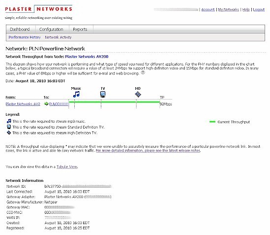 Plaster Networks admin - web service dashboard