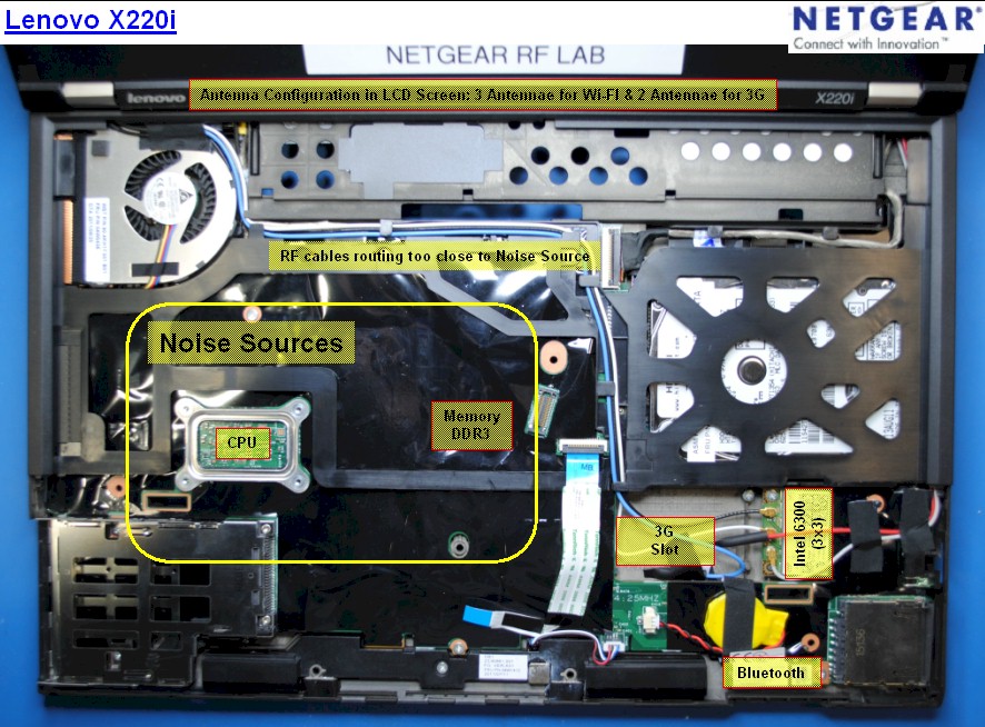 Lenovo X220i Internal View