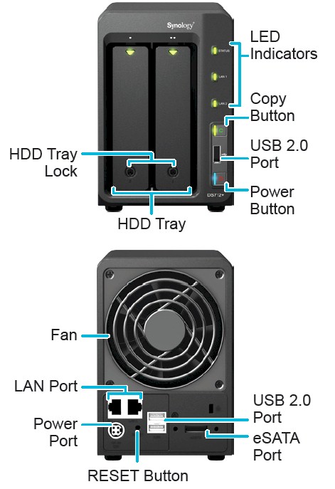 Synology DS712+ Front and Rear Panels