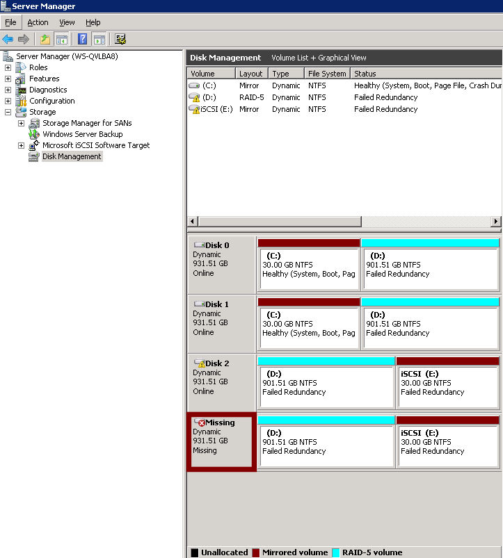 Server Manager Disk Management showing errors