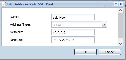 SSL Address Pool