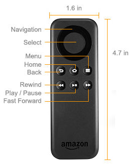 Amazon Fire TV Stick remote callouts and dimensions