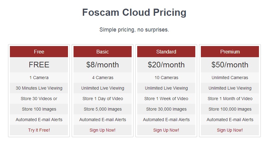Foscam C1 pricing plans