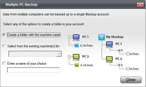You can backup multiple computers, but the account needs to be setup correctly to do this. 