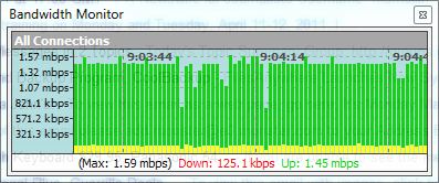 You can see how the bandwidth is capped here. If it wasn't capped, it would be much more spike-laden.