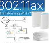 Choosing A Wireless Router - 2018