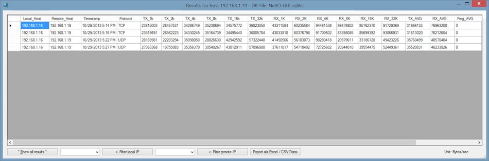 NetIO-GUI SQL Table