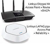 Router or AP?