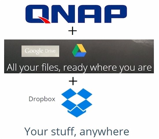 QNAP, Google Drive and Dropbox Sync