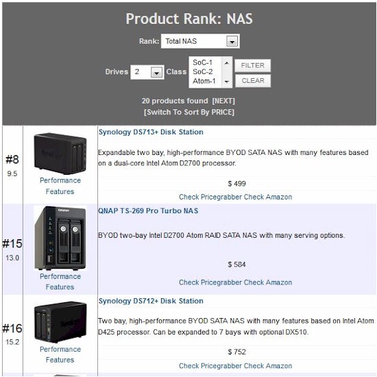New NAS Ranker - Filtered- 2 drives