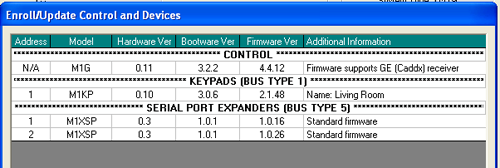 ELKRP Serial Port Expanders
