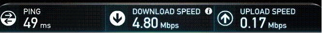 Speed test w/ bandwidth limits