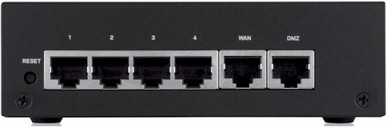 Ethernet Ports