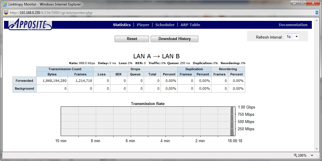 LAN - LAN FTP transfer