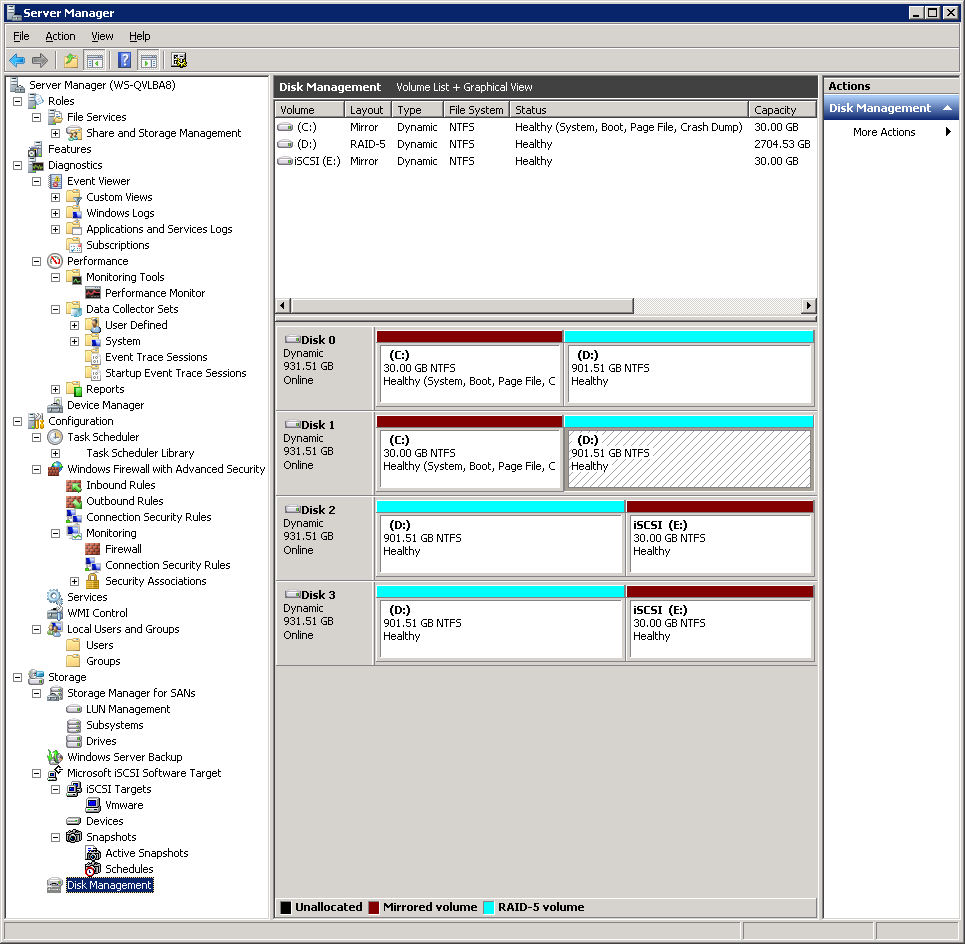 Server Manager console with Disk Management selected