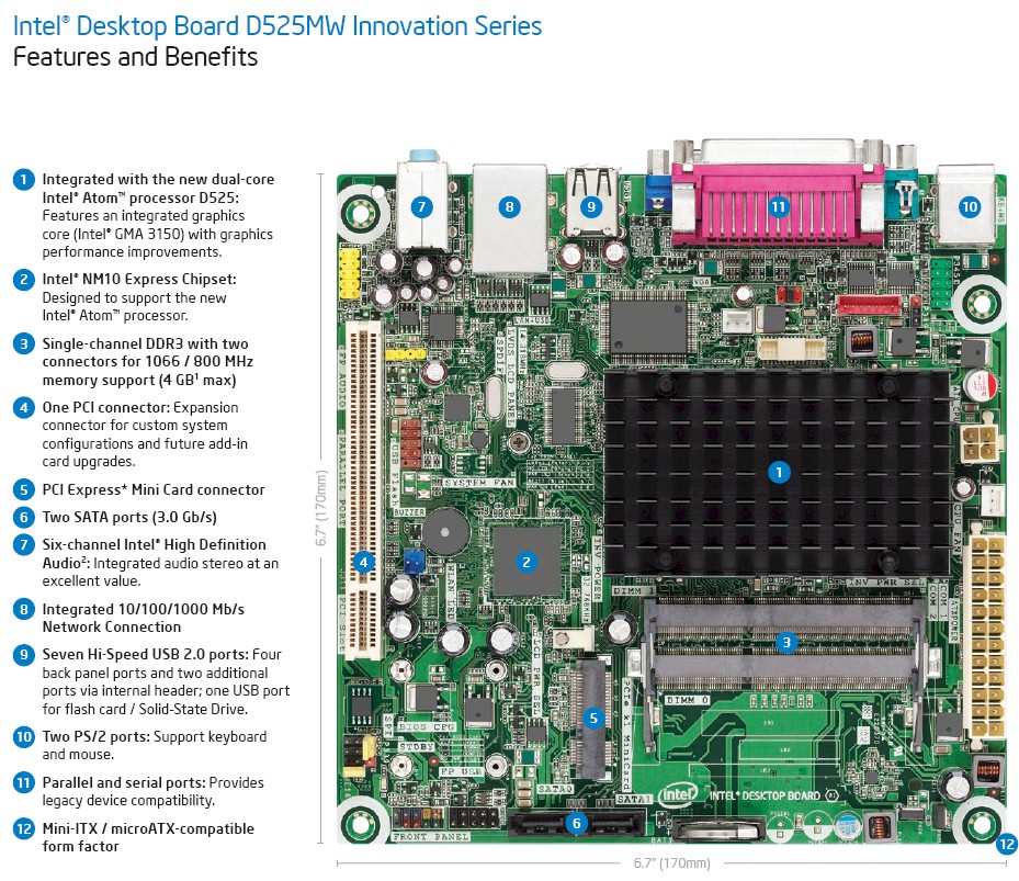 Intel BOXD525MW Atom D525 dual core board