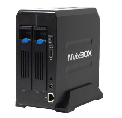 MvixBox Back Panel