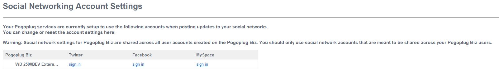 Social networking is shared across all accounts for Pogoplug Biz users. 