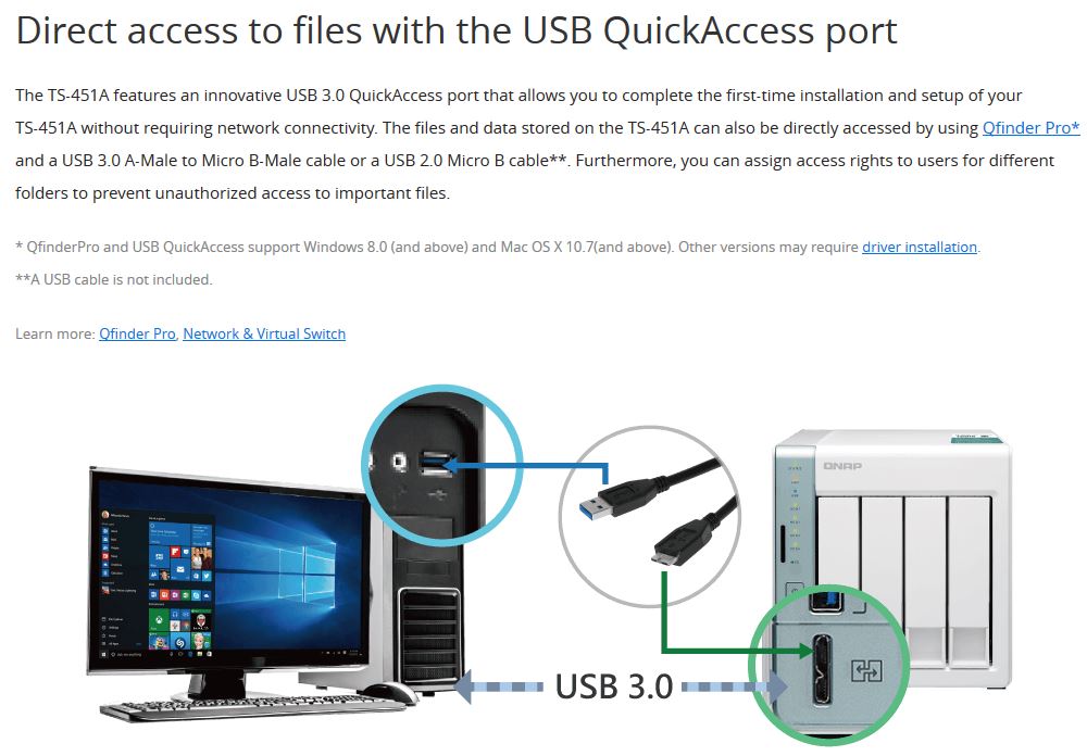 USB QuickAccess in a nutshell