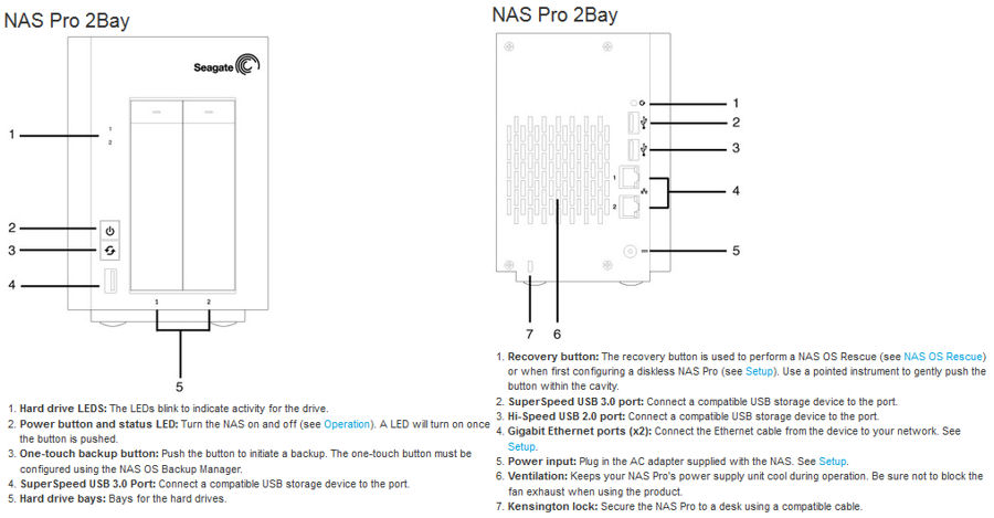 Seagate NAS Pro 2-bay callouts