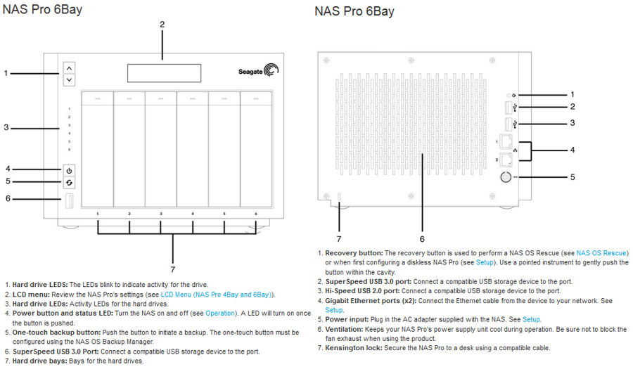 Seagate NAS Pro 6-bay callouts