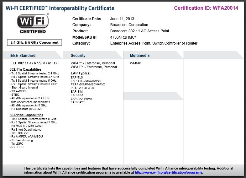 Wi-Fi Certificate for Broadcom AP