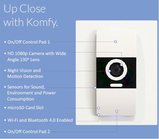 D-Link Komfy Switch with Camera