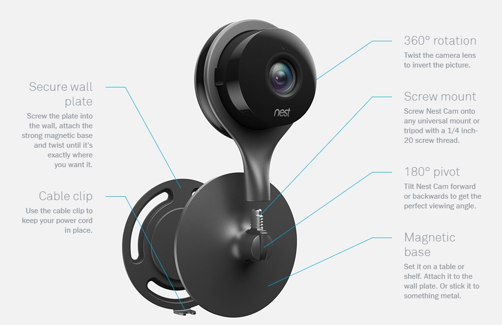 Nest Cam Mounting options