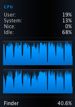 The client seems to be CPU intensive.
