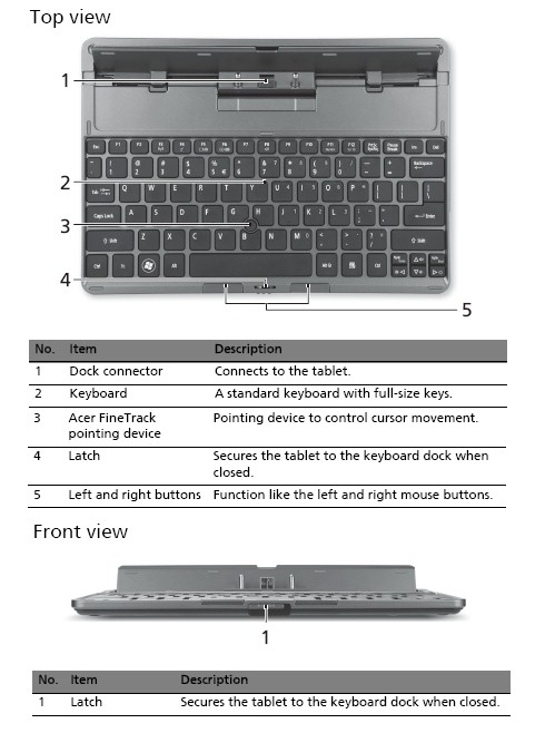 Keyboard top, front w/ callout