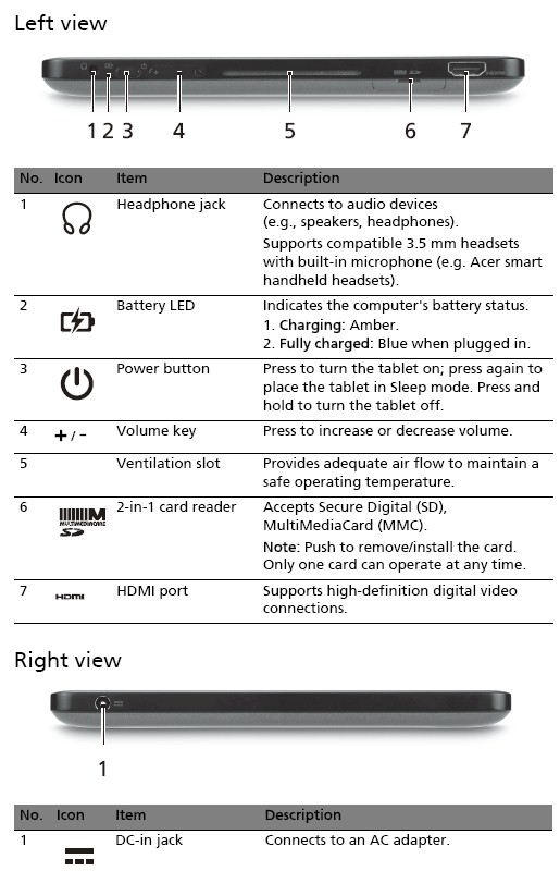 Left and Right Ports