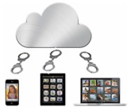 iCloud with handcuffs