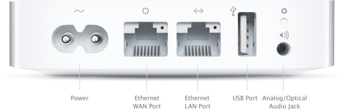 AirPort Express rear panel