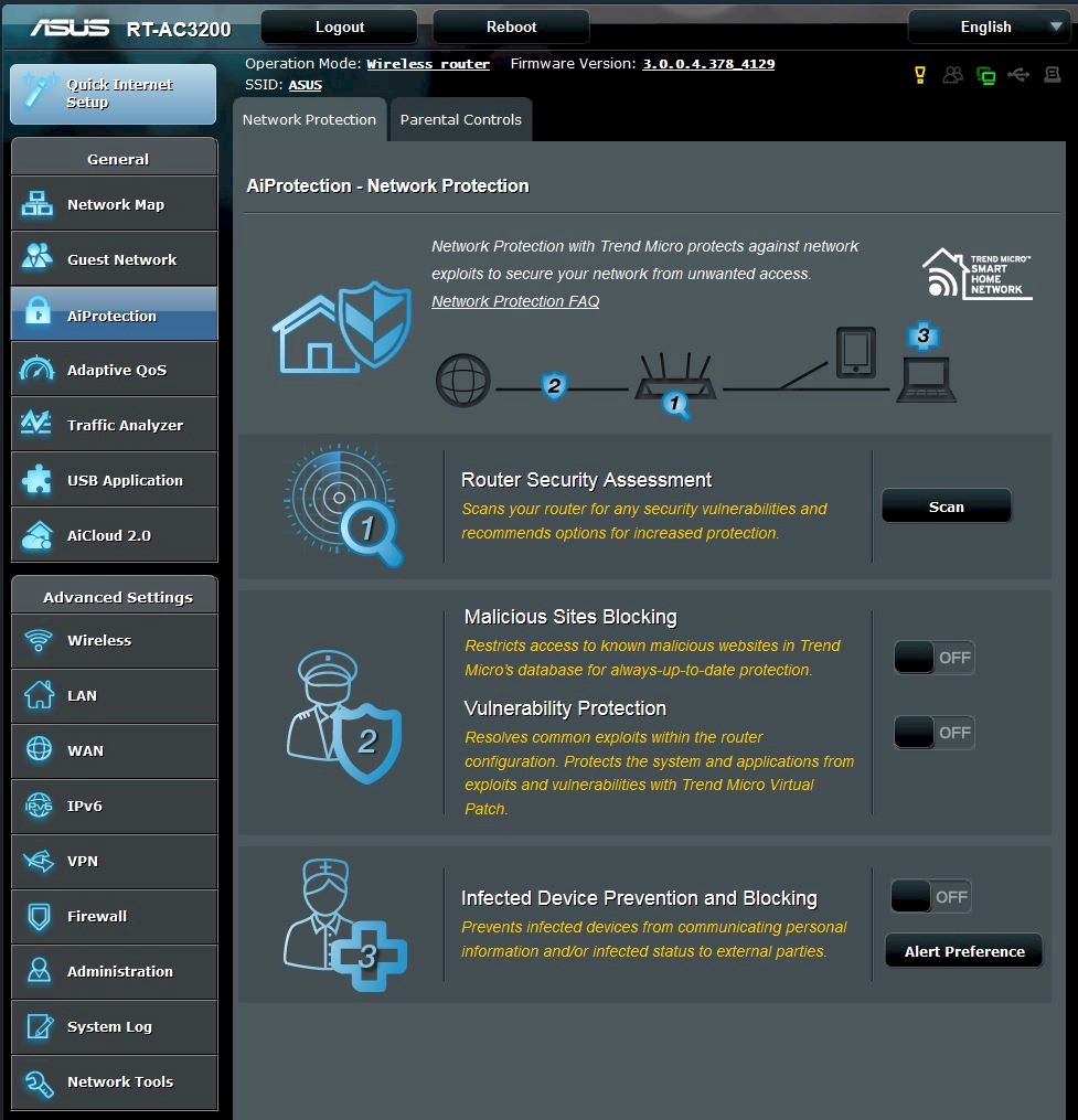 AiProtection Network Protection screen
