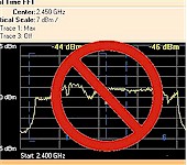 Bye Bye 40 MHz in 2.4 GHz