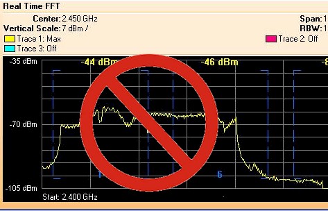No more 40 MHz in 2.4 GHz