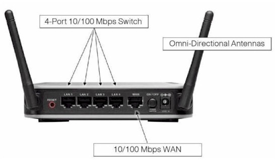 Cisco Cisco RV120W 4-Port Sans Vpn Firewall Routeur 