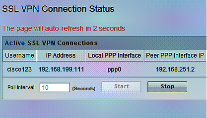 SSL Connection Status