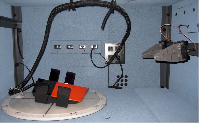 D-Link DIR-879 in test chamber