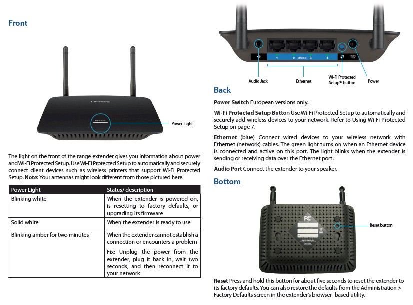 Linksys RE6500 callouts