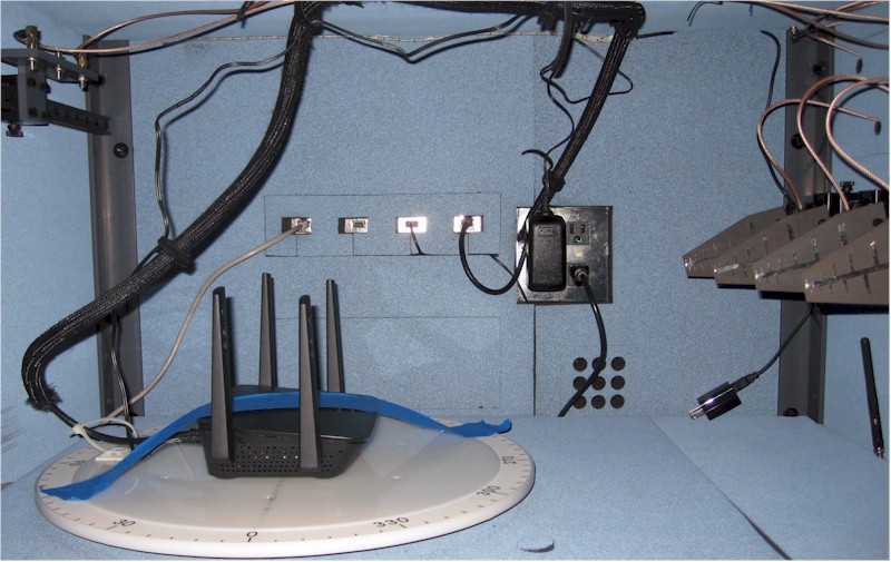 Linksys RE9000 in chamber