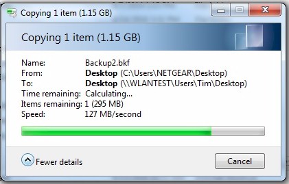 802.11ad file transfer throughput