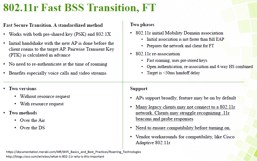 802.11r BSS Fast Transition